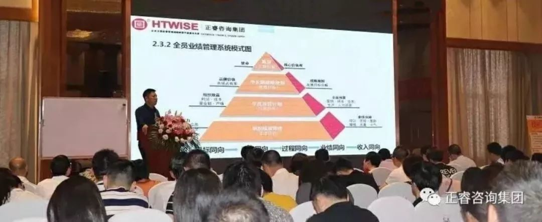 如何打造企業戰斗力？