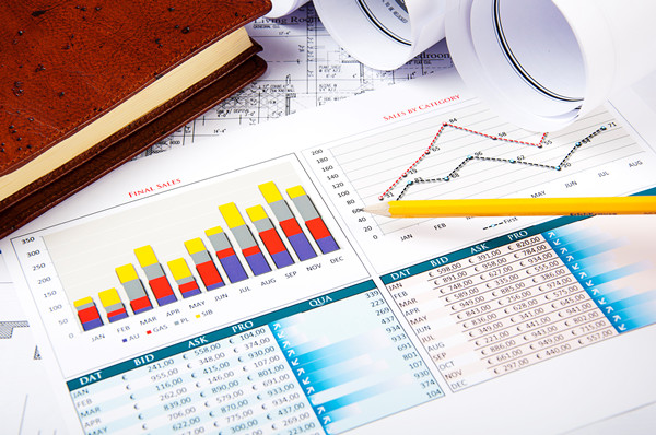 如何評估年度經營計劃的實施效果？