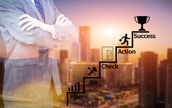 年度經營計劃與財務預算：相互配合，實現企業目標