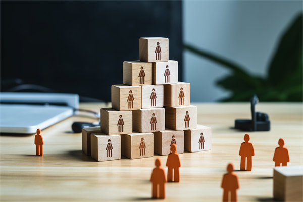 企業(yè)存在人力資源問題，是如何制約公司未來發(fā)展的？