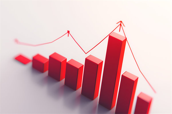 數字化轉型下，營銷策略如何創新求變？