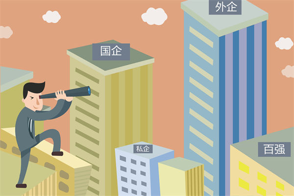 員工頻繁跳槽，問題出在哪？薪酬管理的深層剖析！