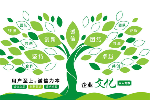 文化落地虛浮？如何讓企業文化真正滲透每個員工？