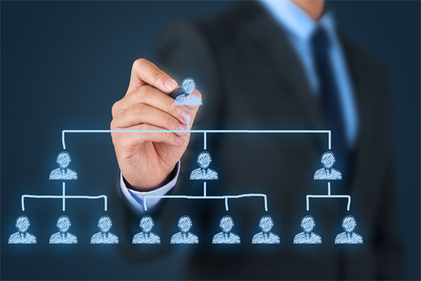 集團管控權限逐級清晰，創新業務孵化為何步履維艱？