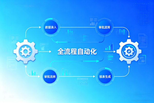 知名的降本增效咨詢公司推薦，哪家能落地流程自動化提效的？